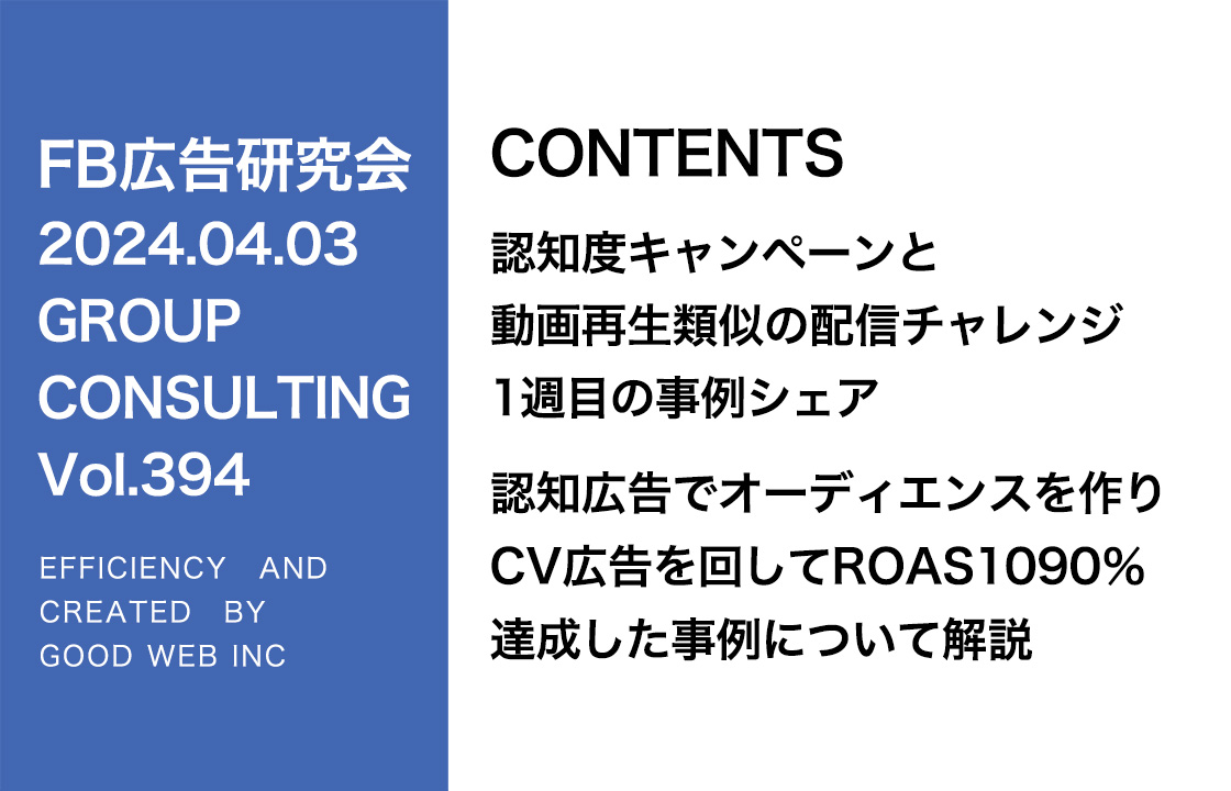 第394回チャレンジ企画の発表と認知広告の使い方について